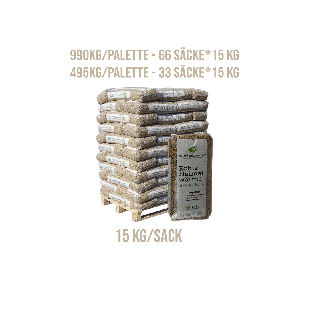 Pellets im Sack und auf Palette mit Erklärung