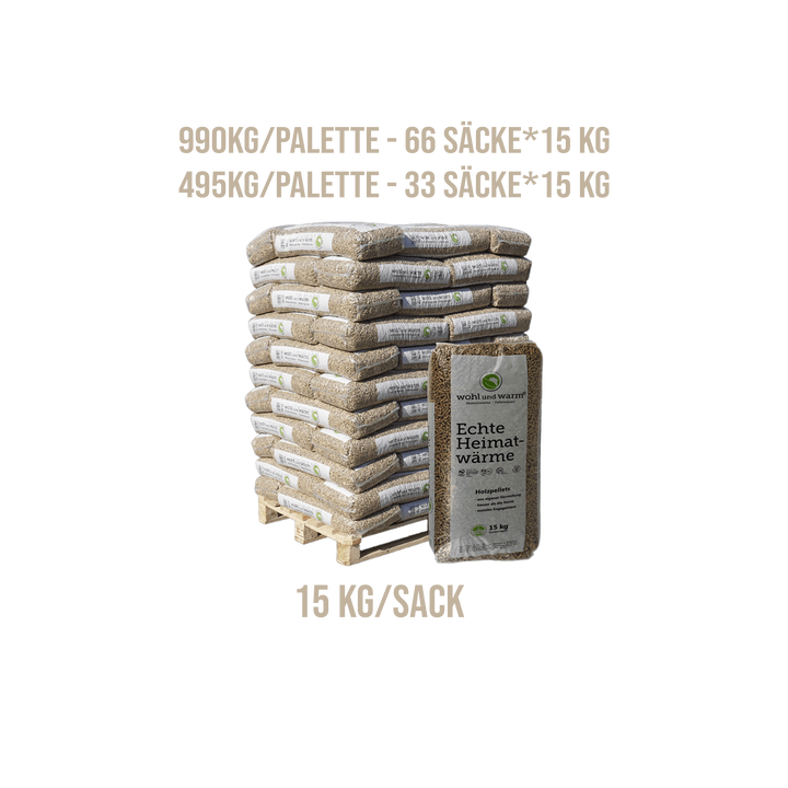 Pellets im Sack und auf Palette mit Erklärung